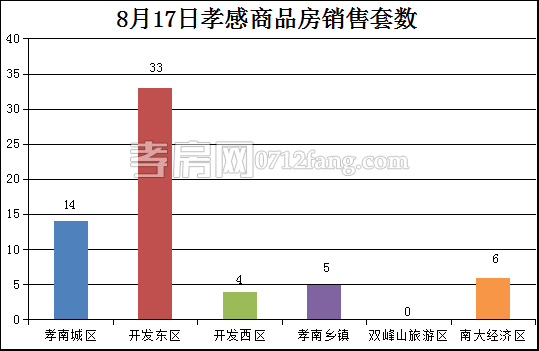2017082109290476615v62xqa.png 套數(shù).png