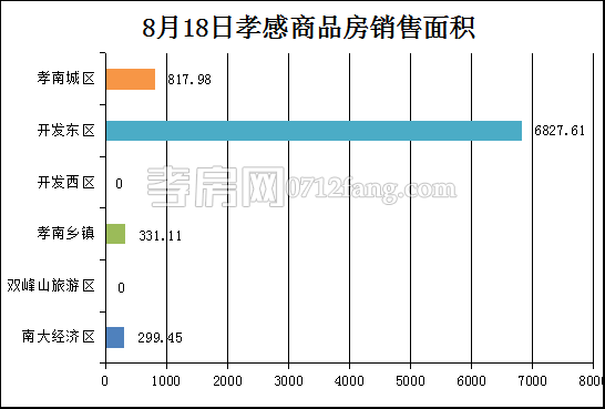 2017082109571773842hqyd3u.png 面積.png