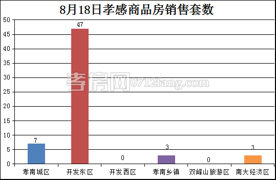 2017082109595684290cytm9t.png 套數(shù).png