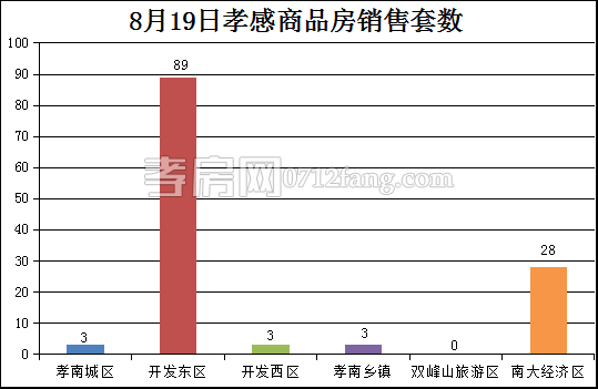 2017082110204816883cvfo7d.png 套數.png