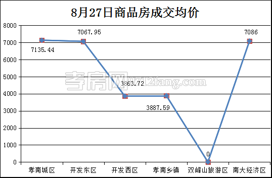 2017082809450353467dce16q.png 图片3.png