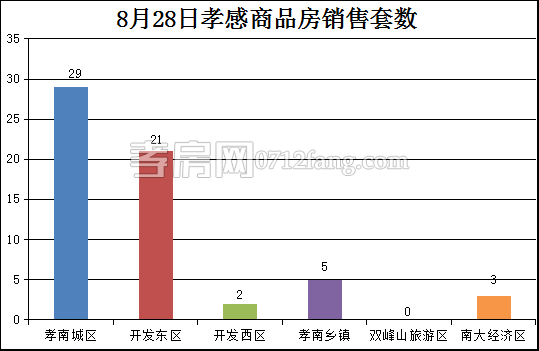 201708290842097889567whvu.png 图片2.png