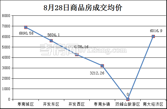 2017082908421770910a6d3vl.png 图片3.png