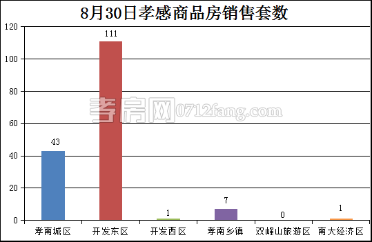 2017083108464553795iitaas.png 图片5.png