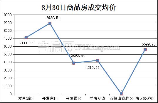 2017083108465186194wvau5v.png 图片6.png