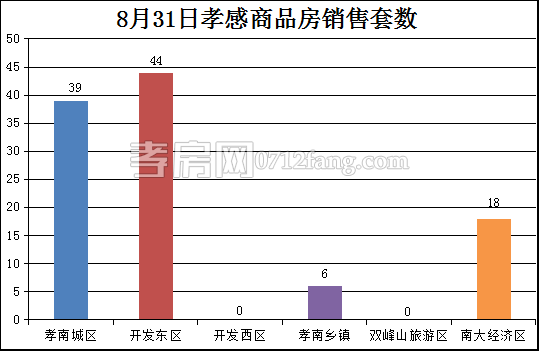 2017090109270598300locwzt.png 图片2.png