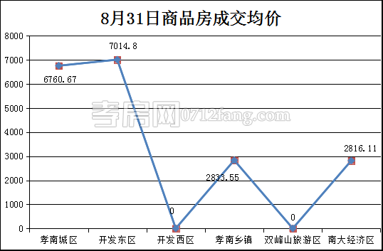 2017090109271272470f5xcfb.png 图片3.png