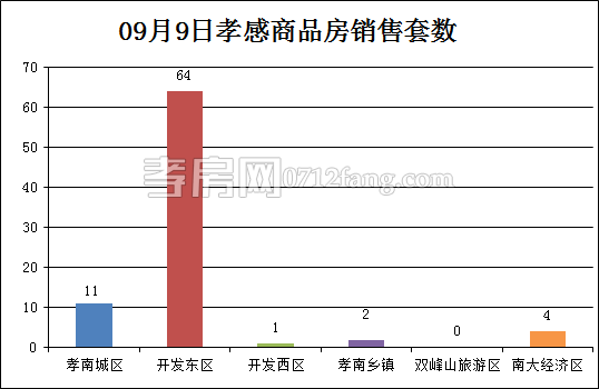 20170911084331569439ondzb.png 22.png