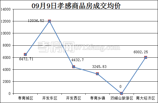 201709110843397765678hhpa.png 33.png