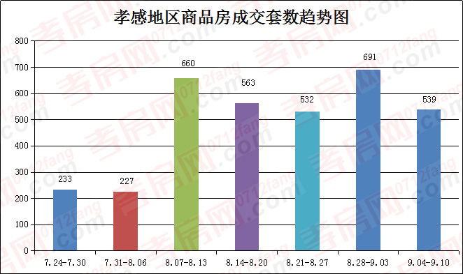 2017091109494542411q4q5tv.jpg 套數(shù).jpg