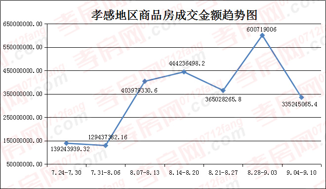 2017091109503748652fywlsv.jpg 金額.jpg