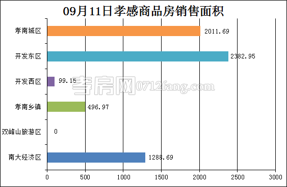 2017091208553277633btwer6.png 11.png