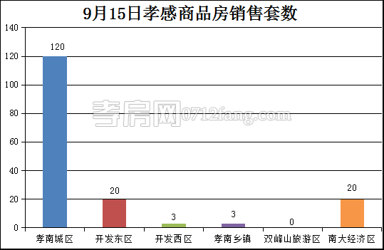 2017091815330611866czbvf8.png 套数.png