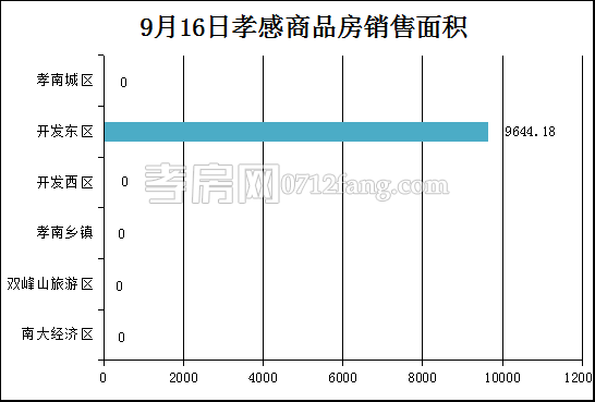 2017091815525599860bngi5f.png 面積.png