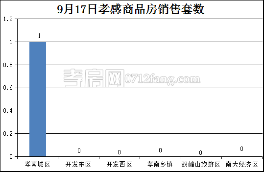20170918161749893839dw59m.png 套數(shù).png