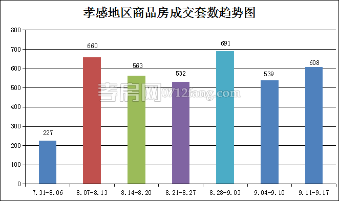 2017091817025050396pimt7x.png 套數(shù).png