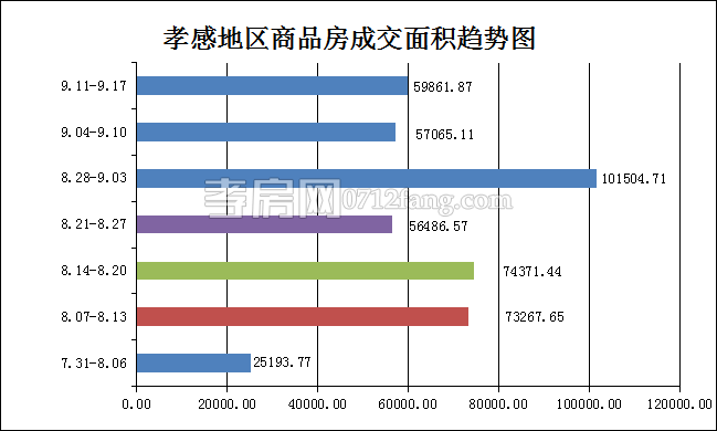2017091817032718898huqflz.png 面積.png