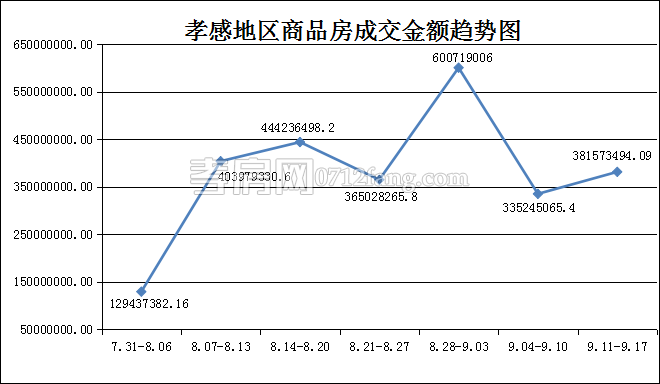 2017091817034268976mtmoad.png 金額.png