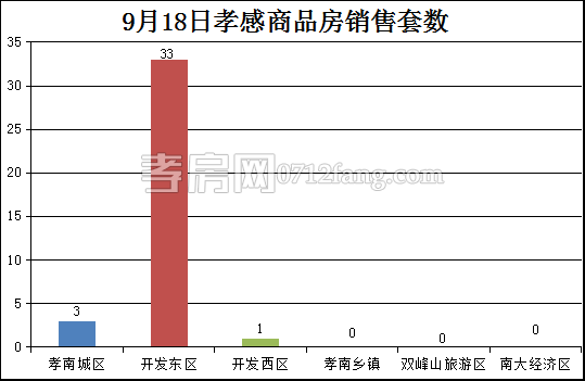 2017091910291417053a8ui2a.png 套數(shù).png
