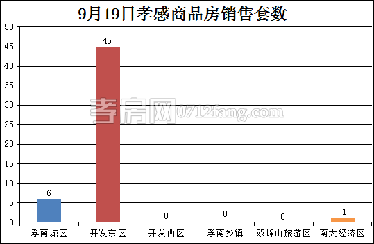 2017092017052852209jffl2z.png 套數(shù).png