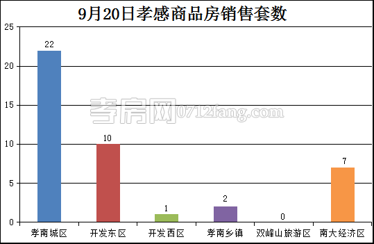 2017092109474751018ynow3l.png 套數(shù).png