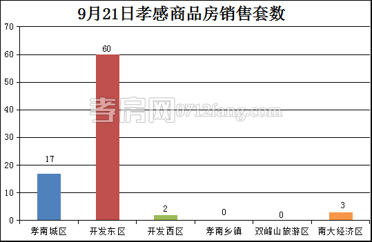 2017092214555787162gpmjrz.png 套數(shù).png