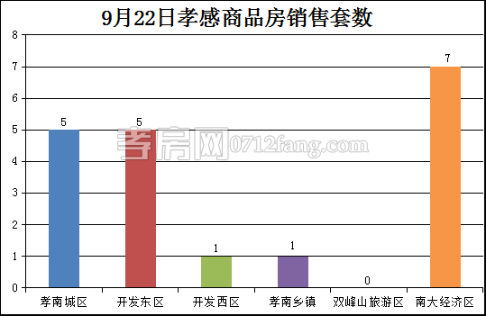 2017092309474162204sbvzue.png 套數(shù).png