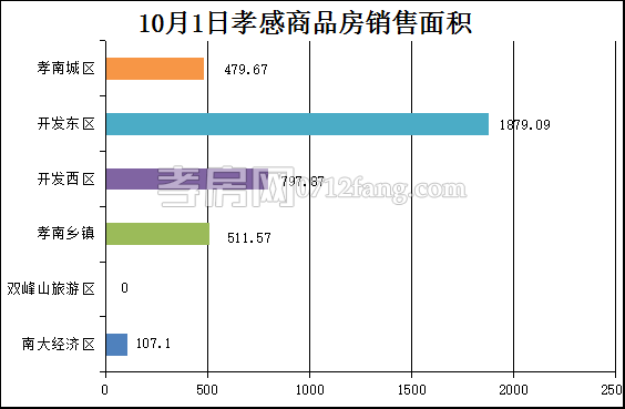 2017100221343594016cpia9y.png 面積.png