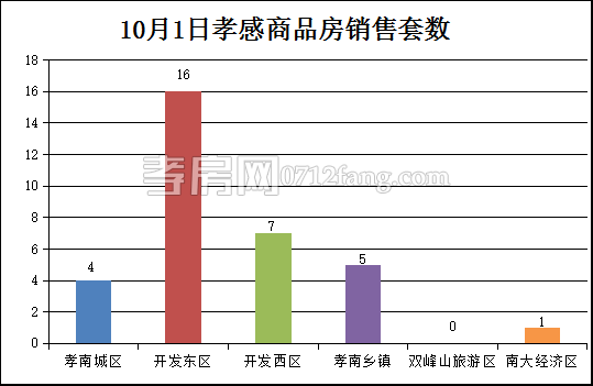 2017100221355238809plowka.png 套數(shù).png