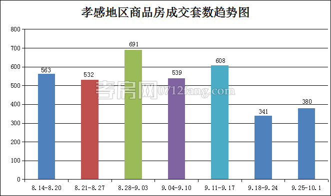 201710081118065631646gq41.png 套數(shù).png