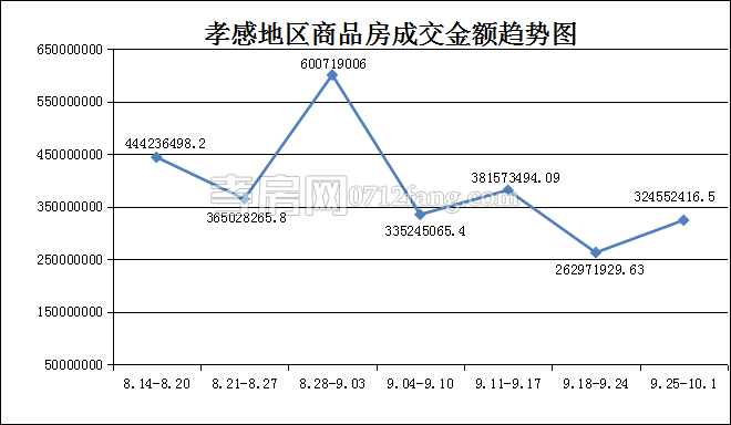20171008111944517725grkv7.png 金額.png