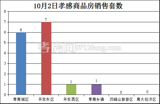 2017100811553610821tttdyk.png 套數(shù).png