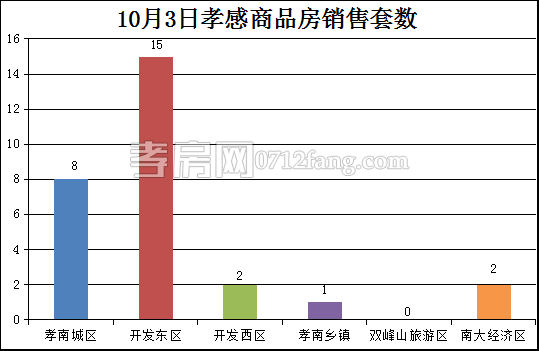 201710081218413941233bt2n.png 222.png