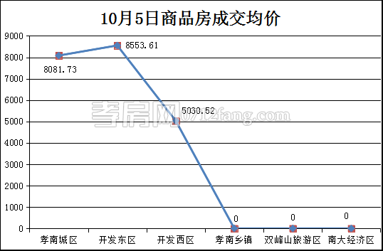 2017100813063819843zhedsh.png 333.png