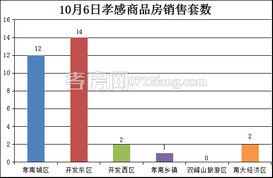 2017100813223791458zyj6cx.png 222.png