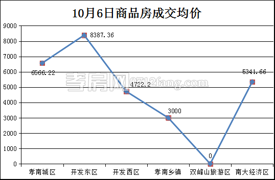 2017100813232791879wsyg8m.png 333.png