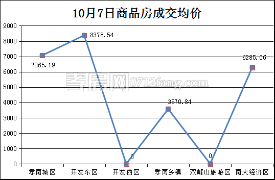 2017100813382344638vqhd4s.png 333.png