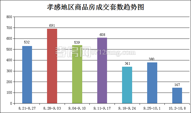2017100911552291063zgeoc1.png 套數(shù).png
