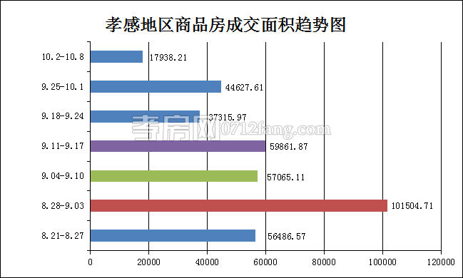 20171009115554824327iqh1z.png 面積.png
