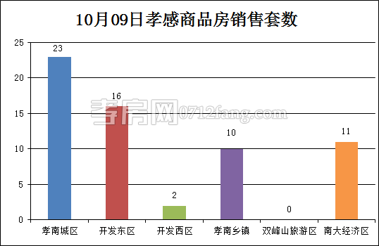 2017101010421080647wsx4xb.png 11.png