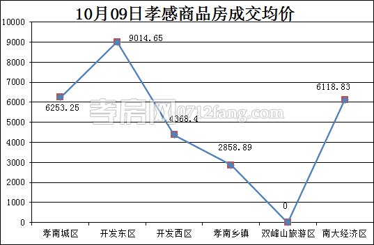 2017101010433430019f3ougi.png 22.png