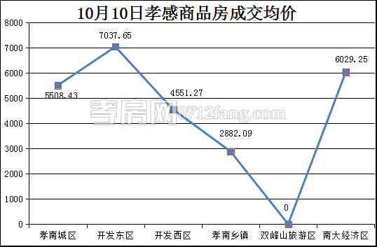 20171011092430613056bdsaw.png 圖片3.png
