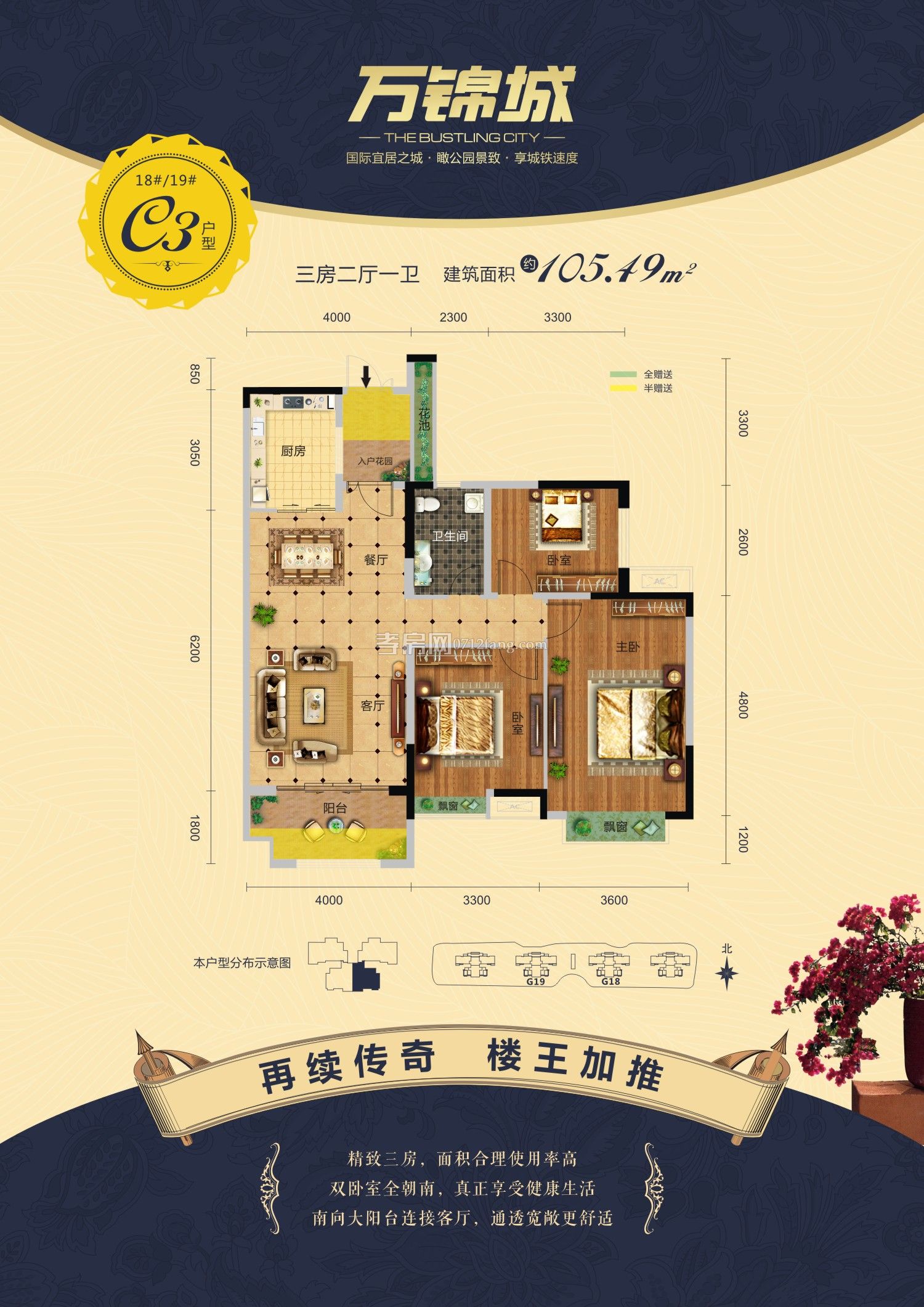 萬(wàn)錦城-18/19 C3戶型戶型