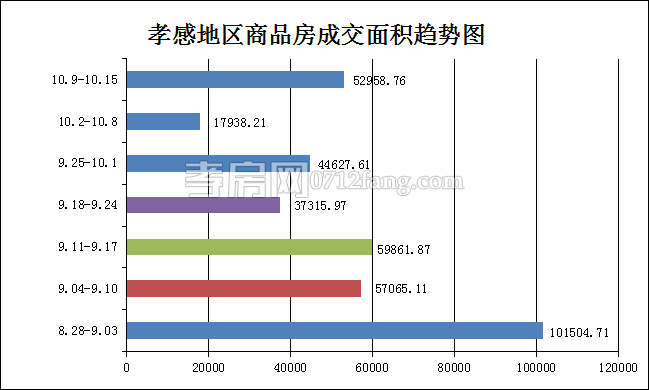 2017101611113952467yjfhh1.png 面積.png