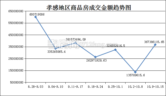 2017101611115873449rtdplt.png 金額.png
