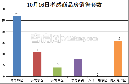 20171017160846778902qbnpl.png 套數(shù).png