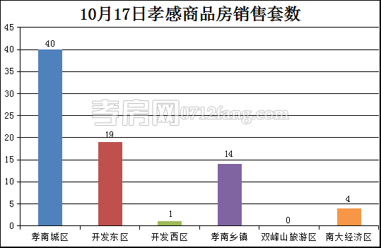 2017101811161180238yjdojx.png 套數(shù).png
