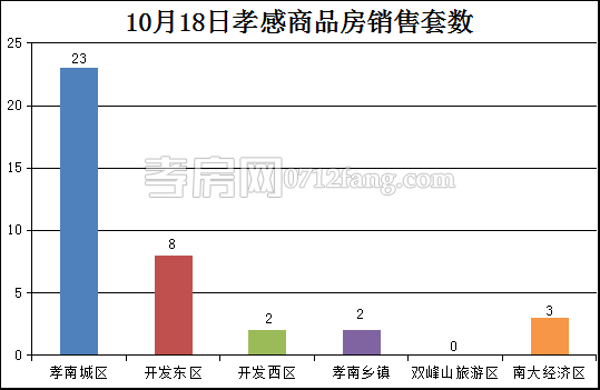 2017101910470676274a7tivp.png 套數(shù).png