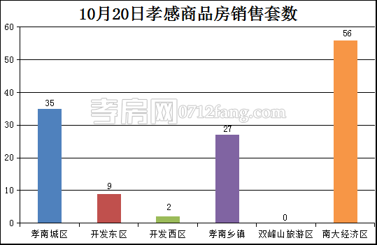 20171021171436318075lvegz.png 套數(shù).png