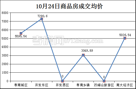 2017102516261163809sxigpq.png 图片3.png